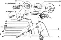 Headlamp-fairing-meter combination
