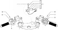 Electric devices-Key operated