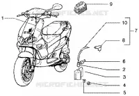 Electrical devices