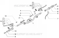 Handlebar - brake pump