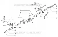 Handlebar - brake pump