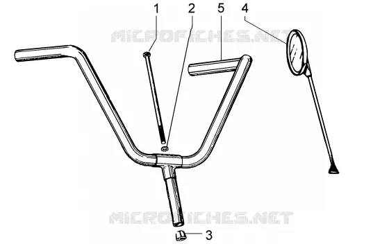 Handlebars