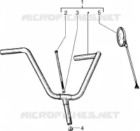Handlebars