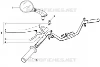 Handlebars component parts