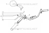 Handlebars component parts