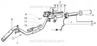 Handlebars component parts