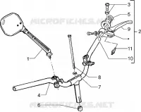 Handlebars component parts