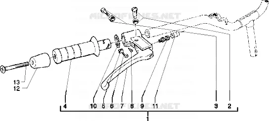 Handlebars component parts