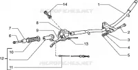 Handlebars component parts