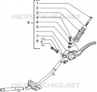 Handlebars component parts
