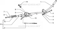 Handlebars component parts