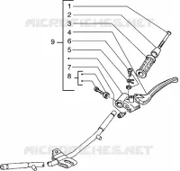 Handlebars component parts