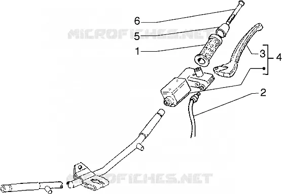 Handlebars component parts