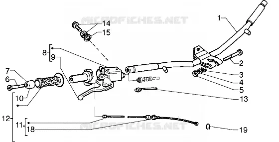 Handlebars component parts