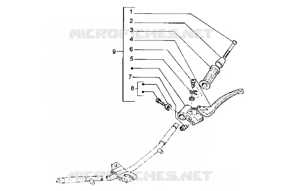 Handlebars component parts