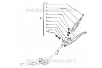 Handlebars component parts