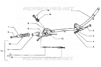 Handlebars component parts