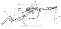 Handlebars component parts