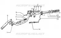 Handlebars component parts