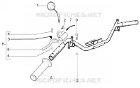 Handlebars component parts