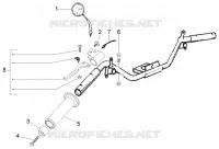 Handlebars component parts