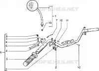 Handlebars component parts