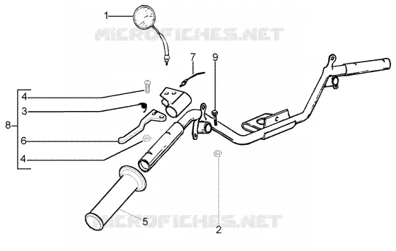 Handlebars component parts