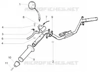 Handlebars component parts