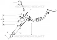 Handlebars component parts