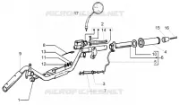 Handlebars component parts