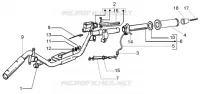 Handlebars component parts