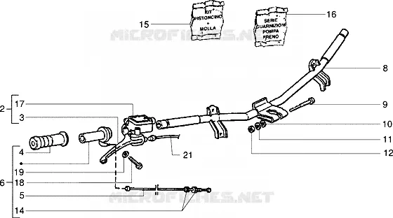 Handlebars component parts