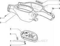 Speedometers kms.-Handlebar covers