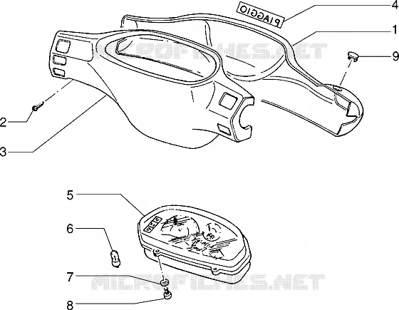 Speedometers kms.-Handlebar covers