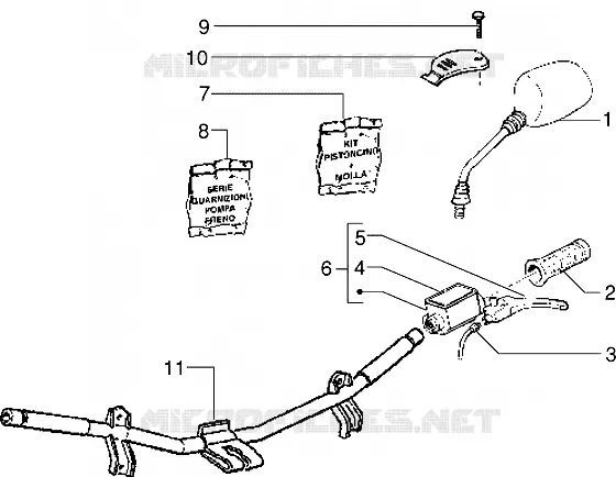 Handlebars component parts