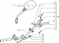 Handlebars component parts