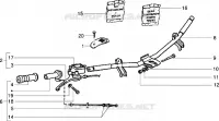 Handlebars component parts