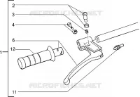 Handlebars component parts
