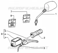 Handlebars component parts