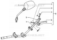 Handlebars component parts