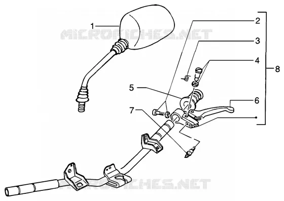 Handlebars component parts