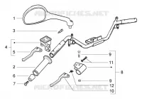 Handlebars component parts