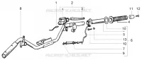 Handlebars component parts
