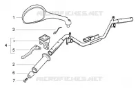 Handlebars component parts