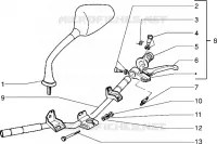 Handlebars component parts