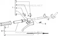 Handlebars component parts