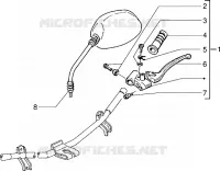 Handlebars component parts