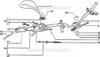 Handlebars component parts