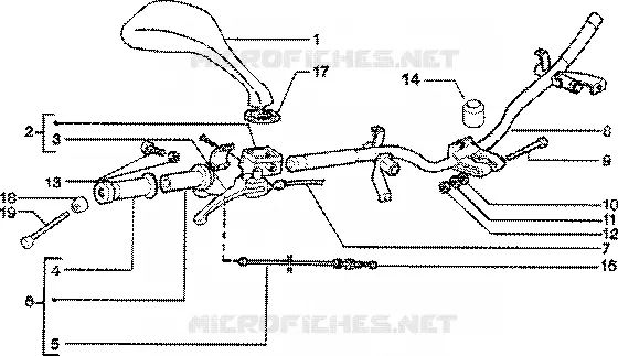 Handlebars component parts