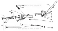 Handlebars component parts